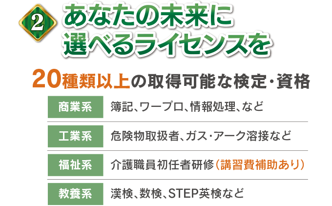 選べる授業、広がる学び!
