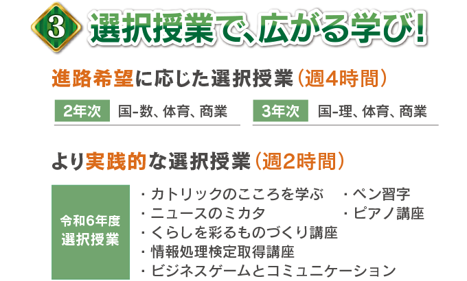 あなたの未来に選べるライセンスを